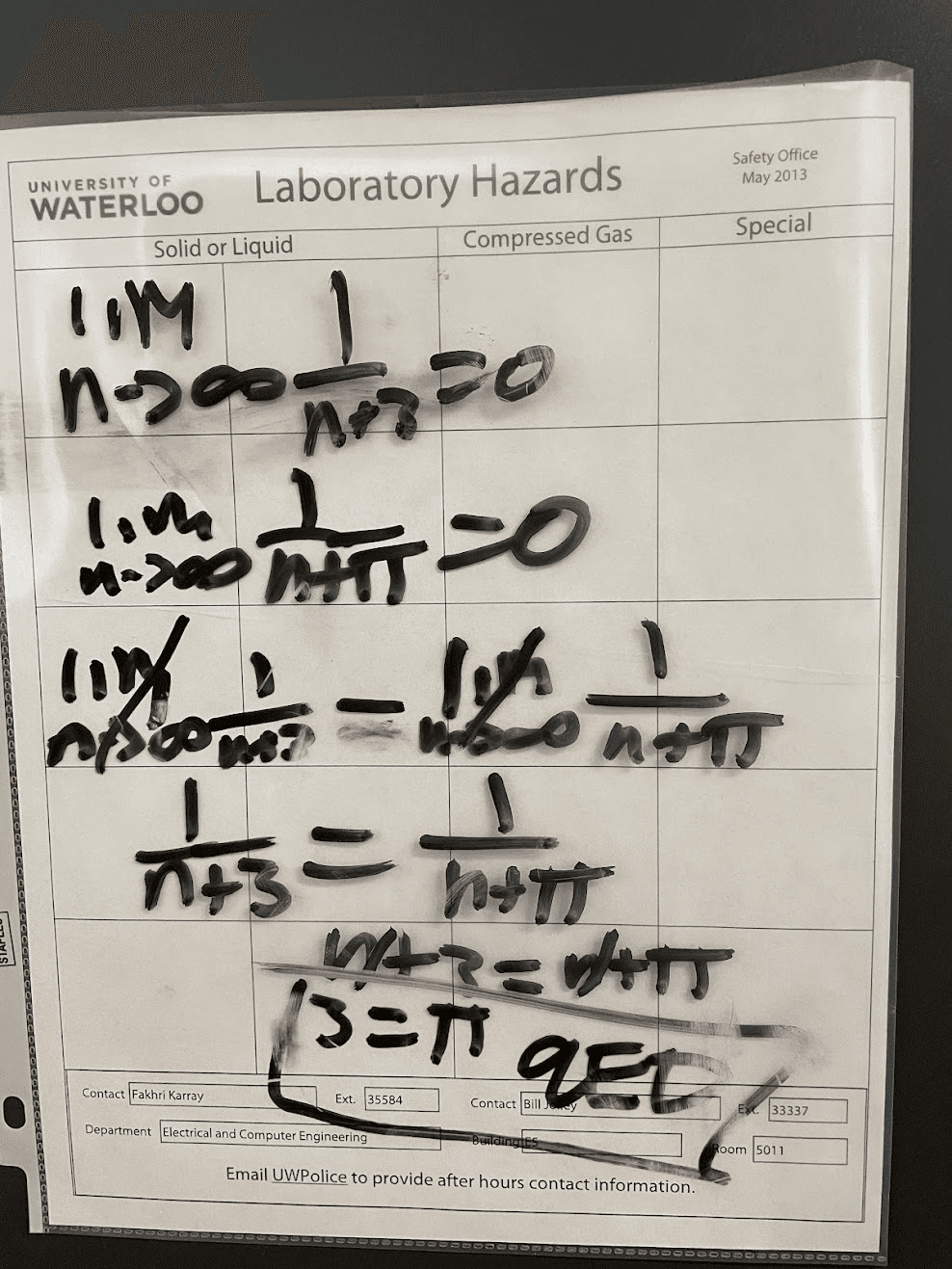 Pi = 3?